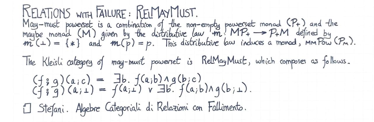 relations-with-failure-rel-may-must