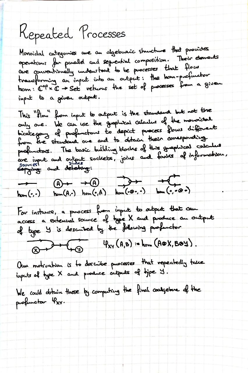 repeated-processes