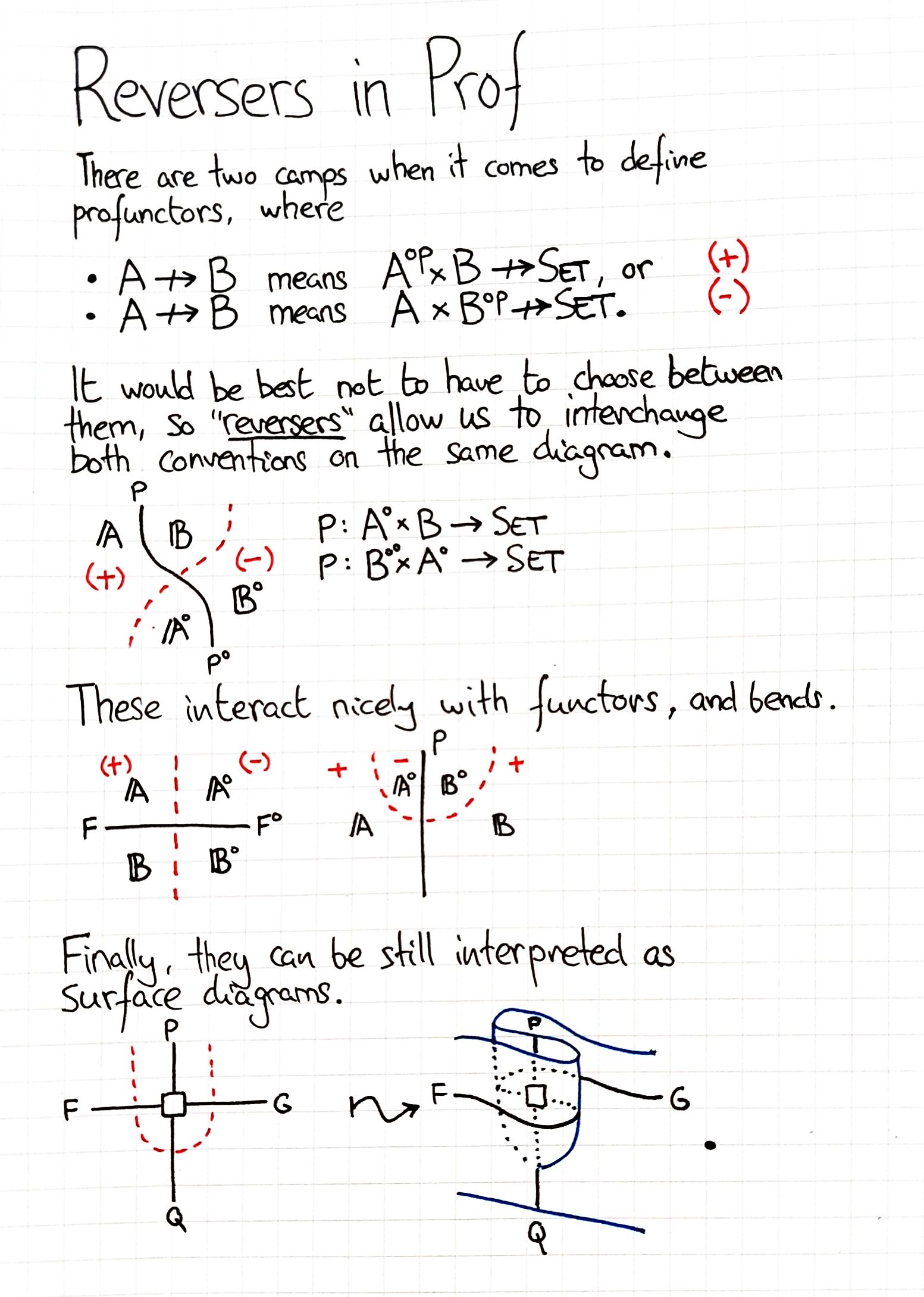 reversers-in-prof