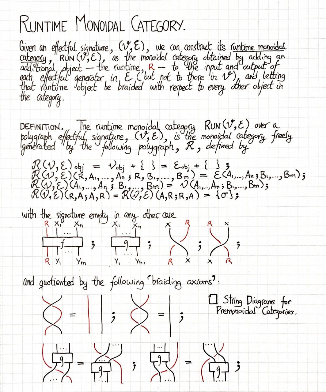 runtime-monoidal-category-definition