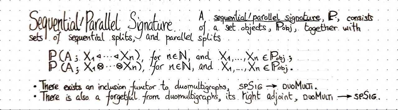 seqpar-signature