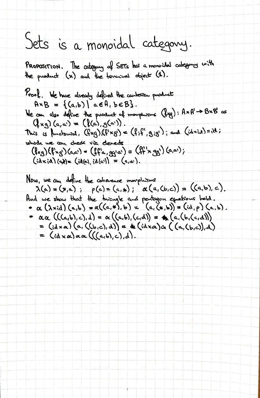 sets-is-a-monoidal-category