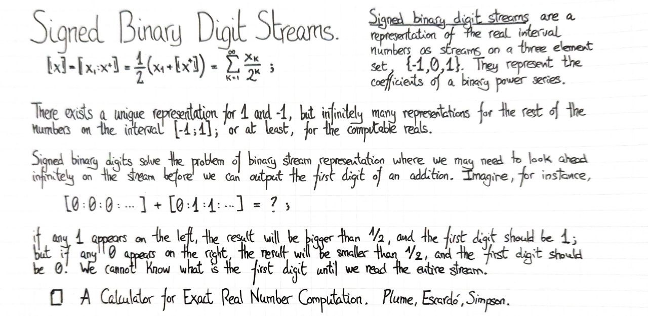 signed-binary-digit-streams