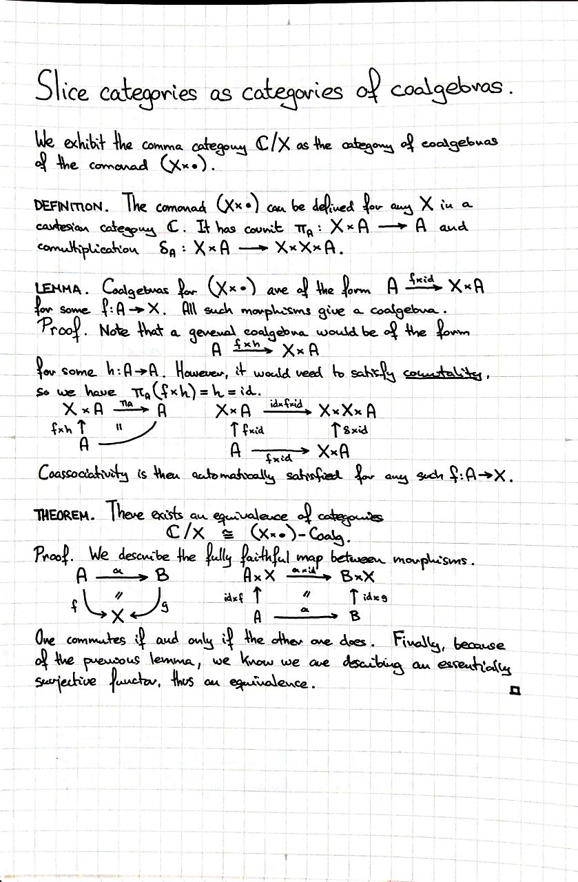 slice-categories-as-categories-of-coalgebras