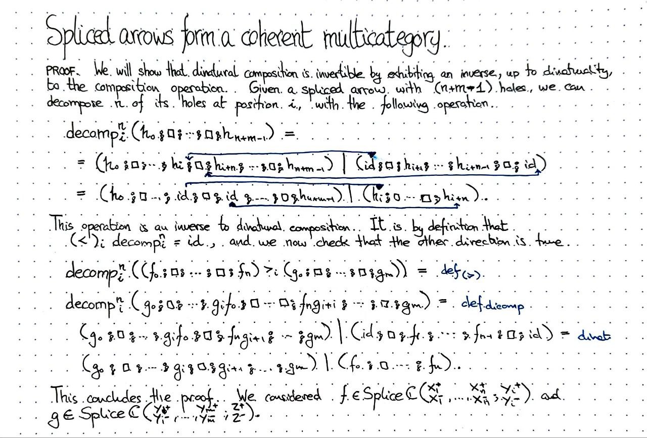 spliced-arrows-form-a-coherent-multicategory
