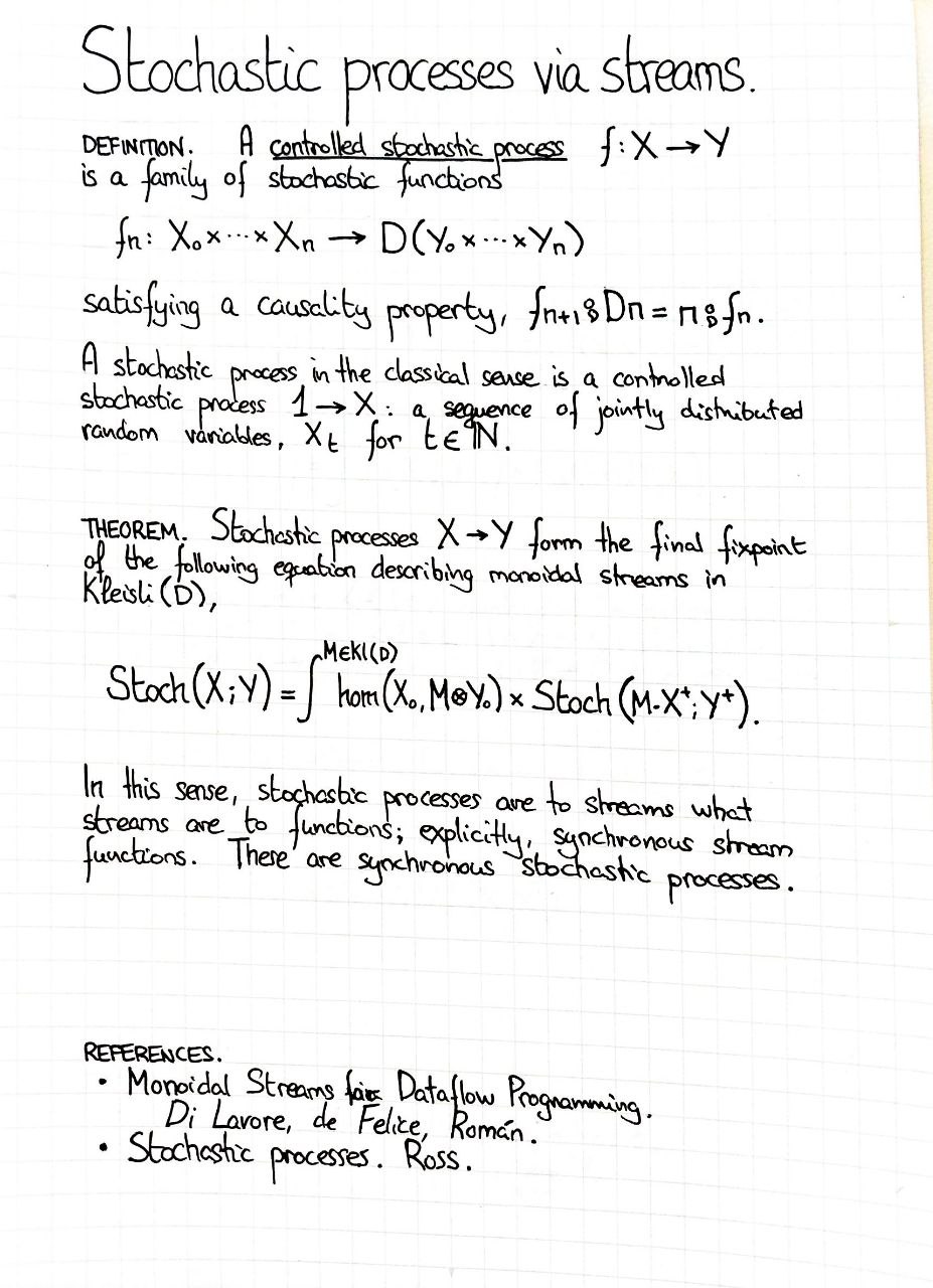 stochastic-processes-via-streams