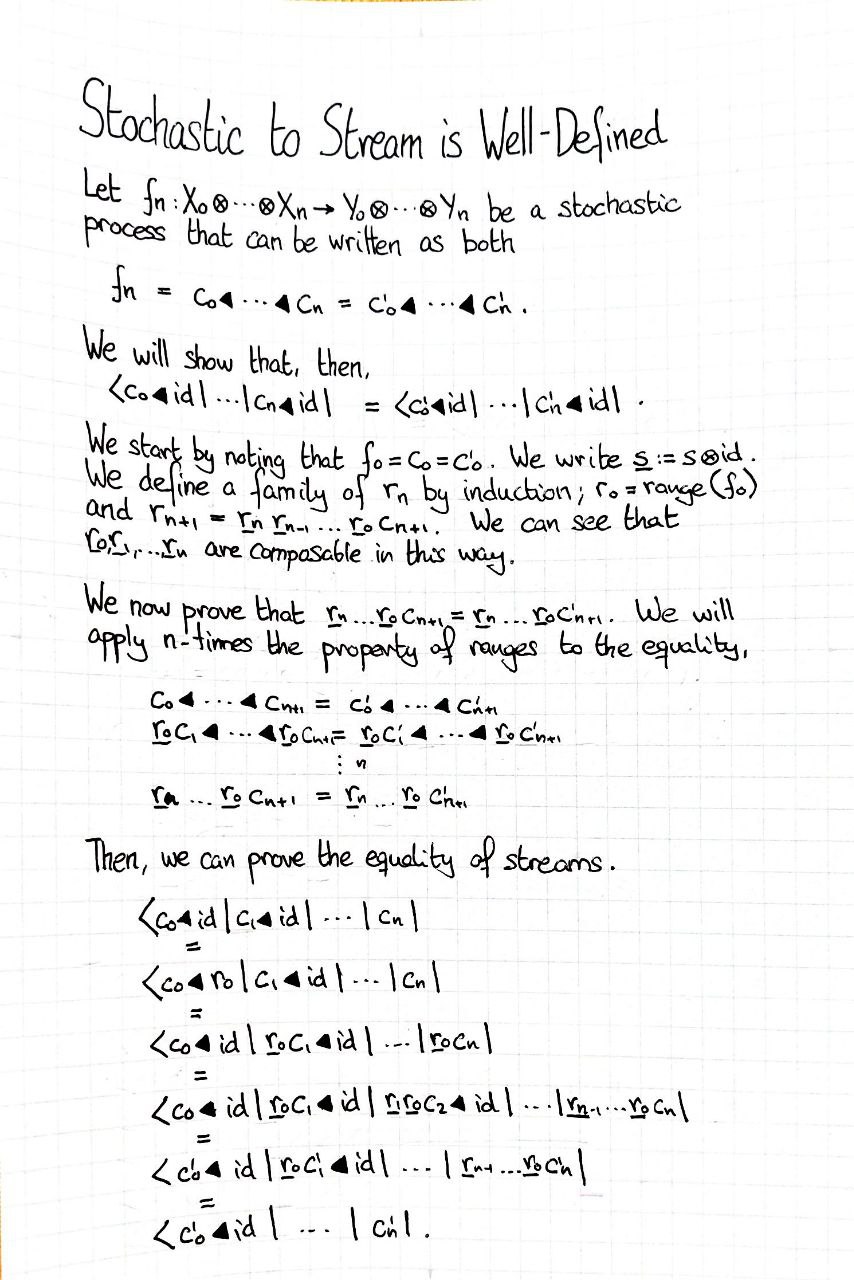 stochastic-to-stream-is-well-defined