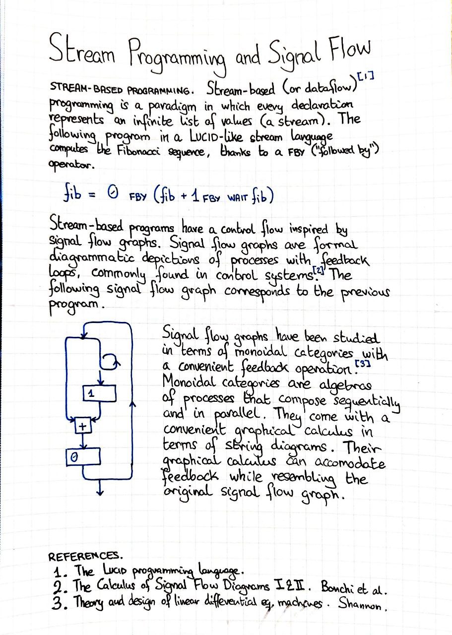 stream-programming-and-signal-flow