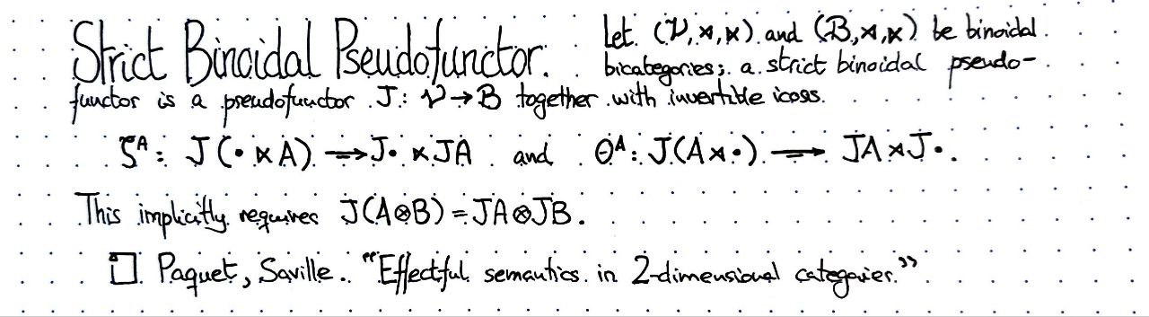 strict-binoidal-pseudofunctor