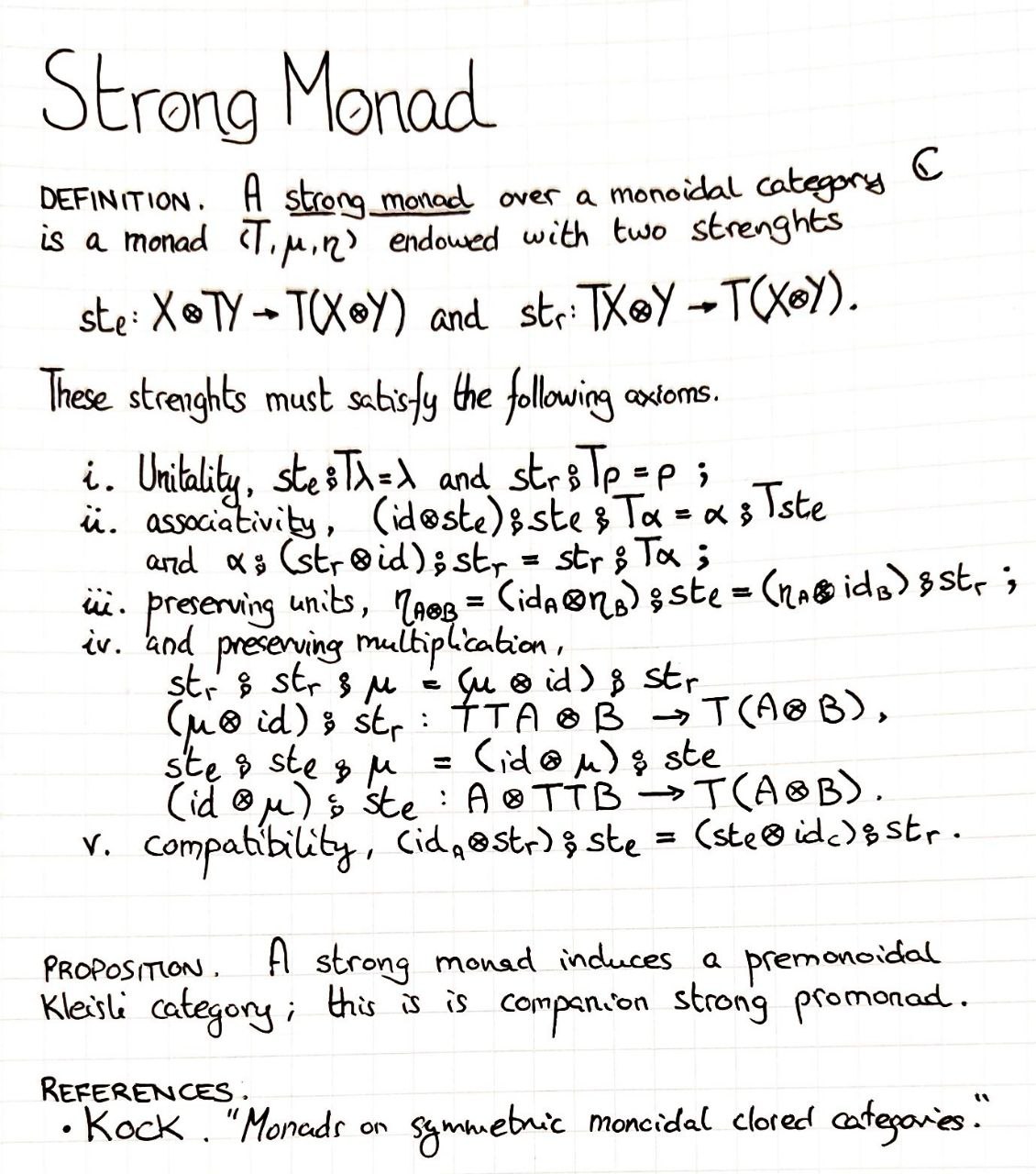 strong-monad