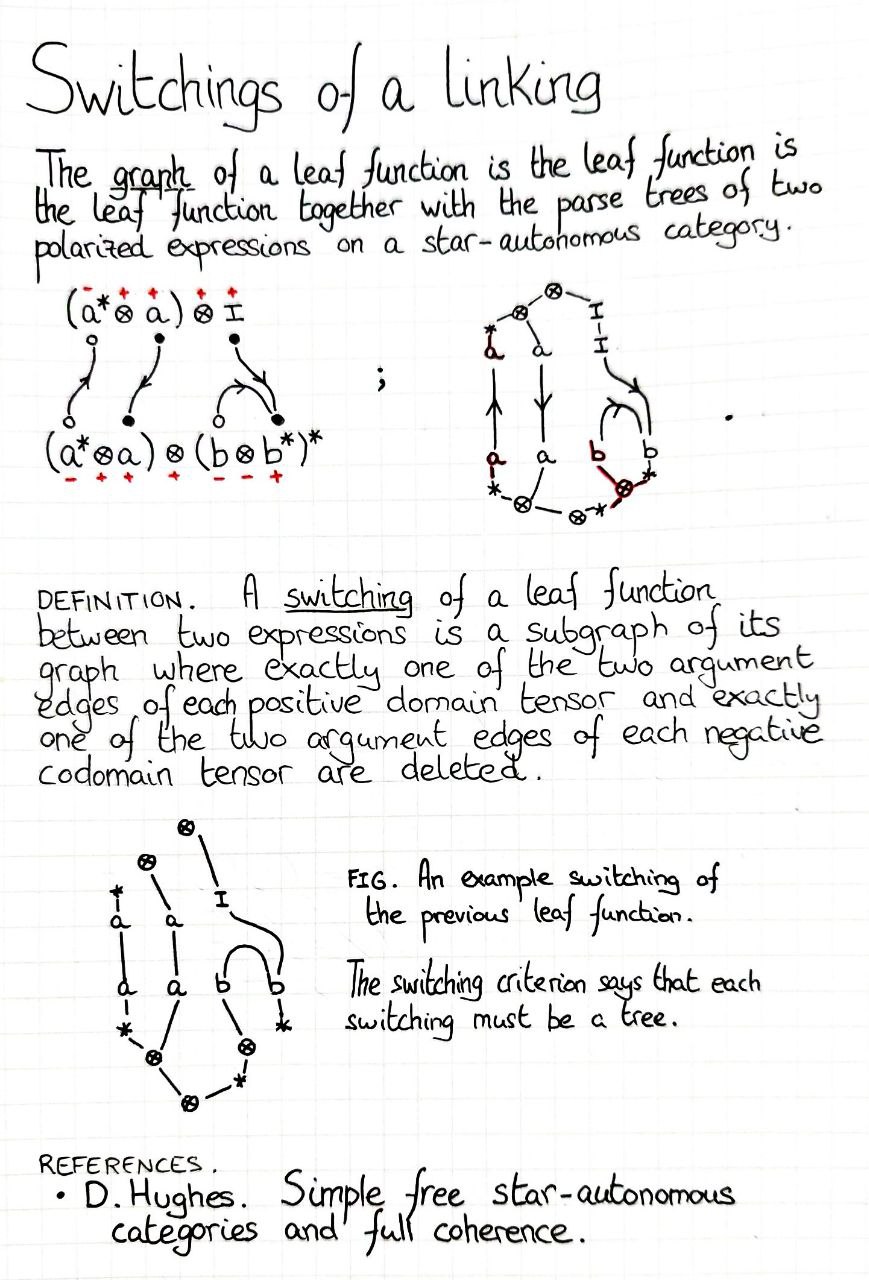 switchings-of-a-linking