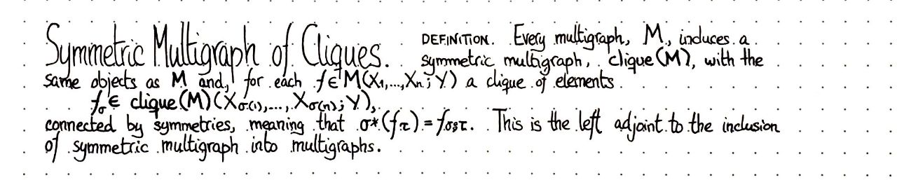 symmetric-multigraph-of-cliques