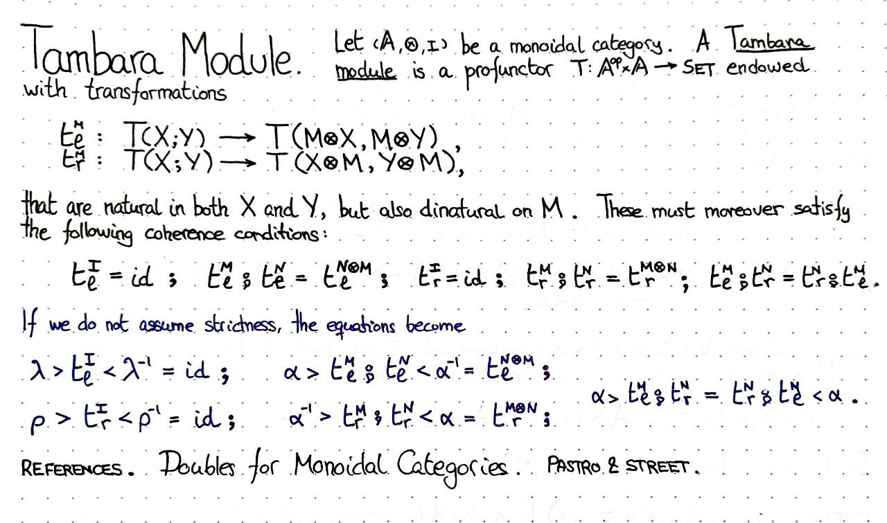 tambara-module