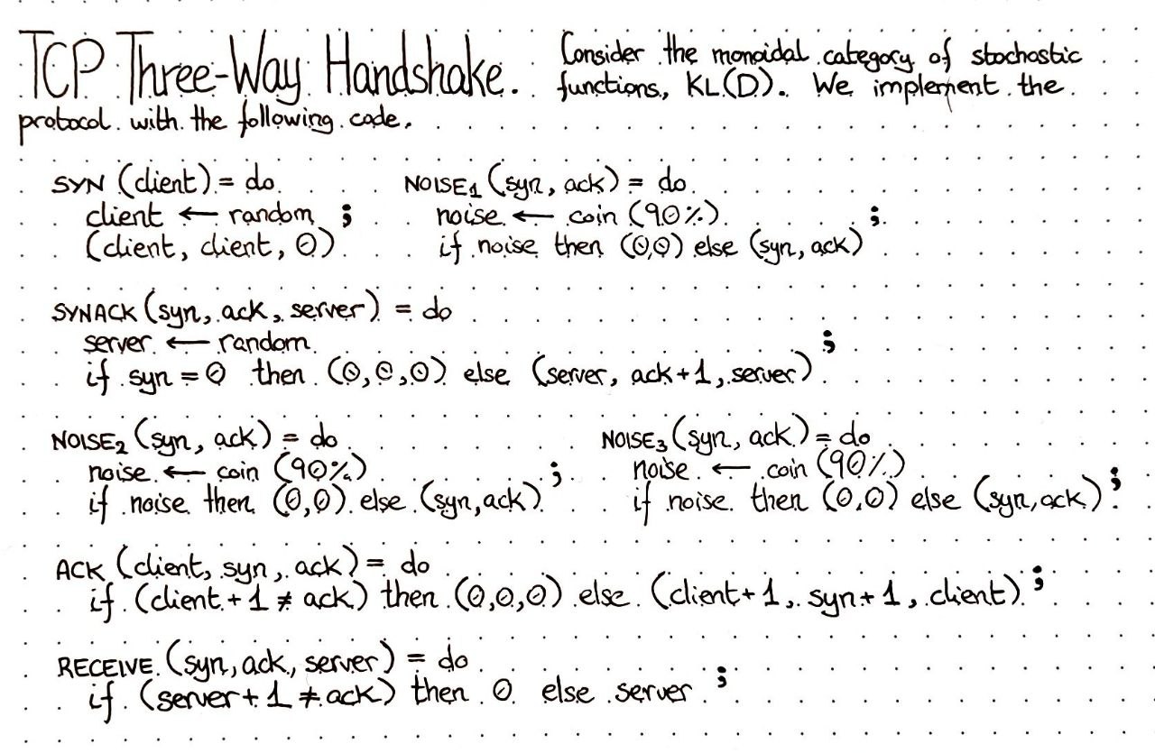 tcp-three-way-handshake-code