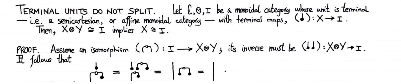 terminal-units-do-not-split