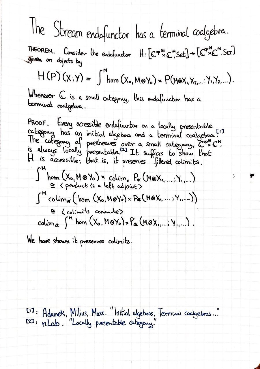 the-stream-endofunctor-has-a-terminal-coalgebra