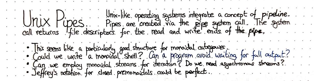 unix-pipes