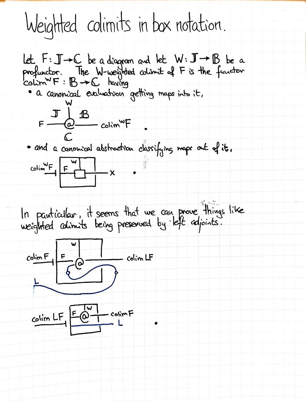 weighted-colimits-in-box-notation