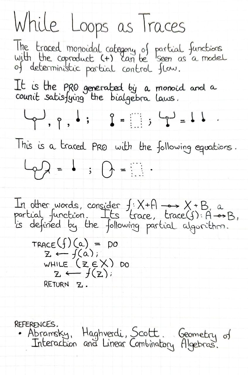while-loops-as-traces