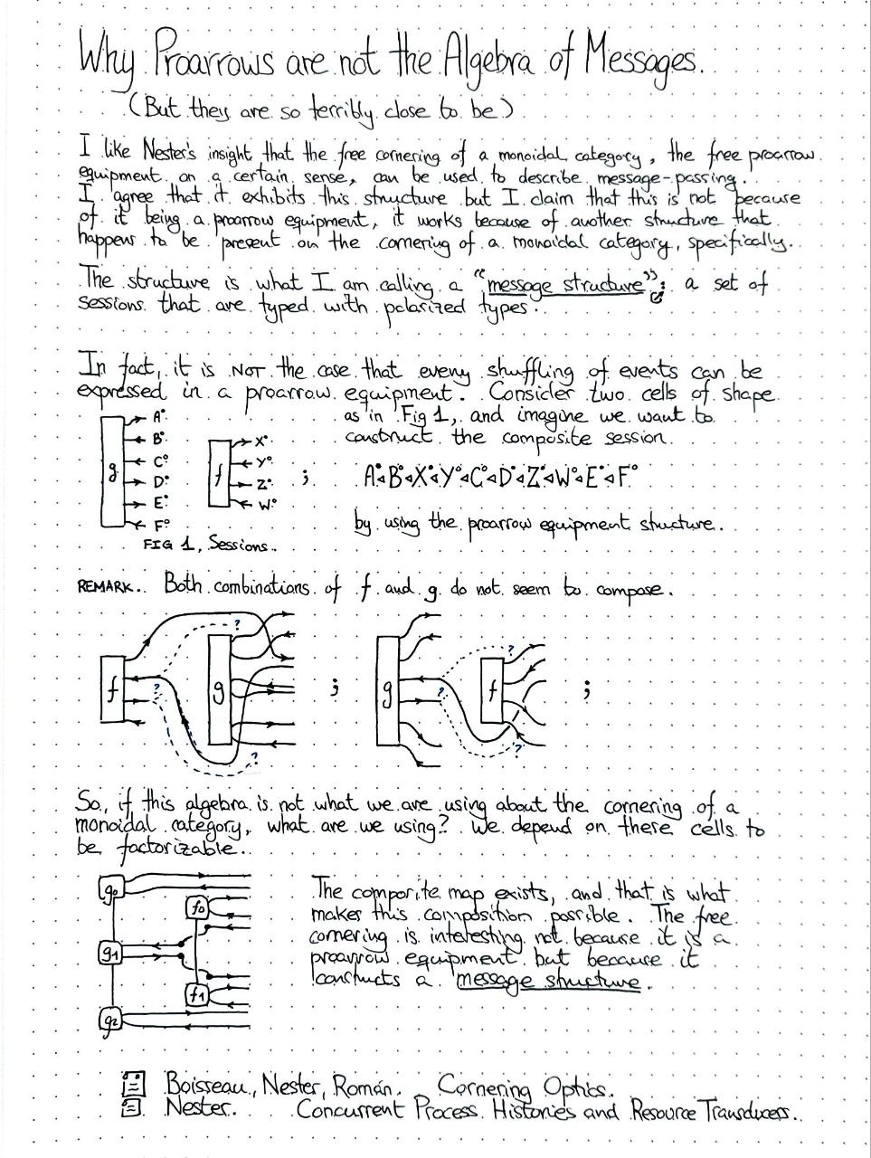 why-proarrows-are-not-the-algebra-of-messages